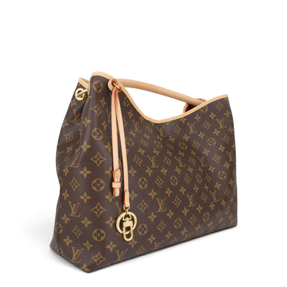 Louis Vuitton Again Monogram